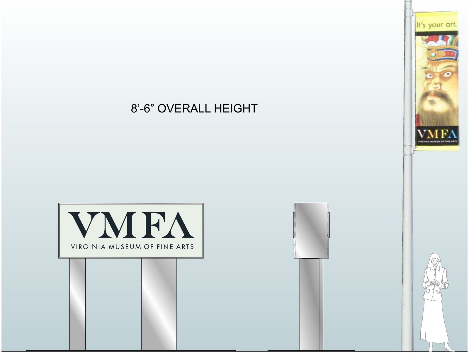 Revised Sign Plan for VMFA - VMFA Connect