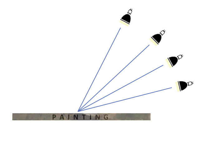 Diagram showing placement of the light source at specific hour marker, profile view